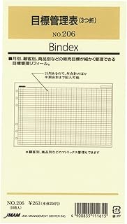 Bible size refill 206 Target management table Ba index 206