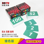 Waterproof Queuing Integration Score Queue Calling Card Customizable 1-100 Number Plate Plastic E3 M