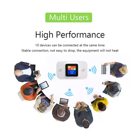 4G Lte WIFI Router Sim Card Slot Wireless Portable Router 150Mbps Unlock Modem Mini Outdoor Hotspot 