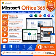 Microsoft 365 Family Account | Lifetime Access | OneDrive Cloud Storage Included office365