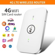 4G Wifi Modem Router Sim Card Portable Router Play&Plug MIFI 5G/4G LTE Mobile WIFI Wireless Router P