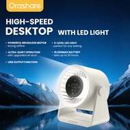 Orashare DF03Lพัดลมตั้งโต๊ะหมุนเวียนอากาศความเร็วสูงพร้อมไฟกลางคืน พัดลมตั้งโต๊ะแบบชาร์จไฟได้10000mA
