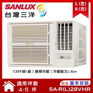 【SANLUX 台灣三洋】 4-6坪變頻R32冷暖窗型冷氣(SA-L28VHR/SA-R28VHR)/ 右吹