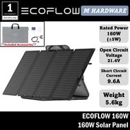 EcoFlow 160W Solar Panel IP68 waterproof rating