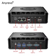 พัดลมมินิพีซีเล่นเกมกลางแจ้ง Intel N100 VLAN WiFi 2x Intel I226-V 2.5G LAN Linux Windows 11 Pro PfSe