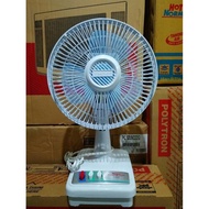 Desk Sitting fan - Desk fan Maspion 7inch F18DA F18DA