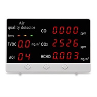 Carbon Dioxide CO2 Detector Carbon Dioxide Detector Formaldehyde TVOC Toxic Gas Detector