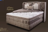 Kasur Springbed Latex Spring Air type Euphoria (Full Set)