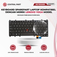 LENOVO Keyboard YogaLenovo x380 Frame Enter Small