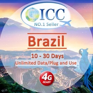 ICC_Brazil 5-30 Days Unlimited Data SIM Card