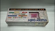網路分享器 （有線寬頻路由器）