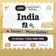 eSIM India 15-60 Days | 10GB-30GB&Unlimited Data | Instant Delivery | Local India SIM Card