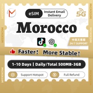 Morocco eSIM Data Roaming 1-10 Days Unlimited Data | High Speed Morocco | Instant Delivery