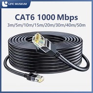 สายแลน CAT6 LAN Cable สายอินเตอร์เน็ต สายอินเตอร์เน็ตVention Ethernet Cable Cat6 Lan Cableความเร็วสูง ยาว3m/5m/10m/15m/20m/25m/30/40/50mสายแลน