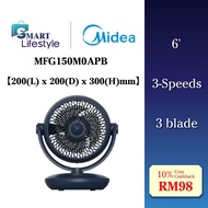 Midea 6 Inch 26W Table Circulation Fan 3 Blade MFG150M0APB / Pensonic 9 Inch 45W PF-50903