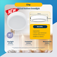 PHILIPS MESON 7" 17W | 9" 24W Surface Downlight LED Surface Mounted Panel Light 59472 59474 Siling
