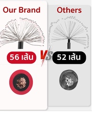 สายไฟ PV1F DC สำหรับ โซลาร์เซลล์ PV1-F เบอร์ 4 เบอร์ 6 ยกม้วน 100เมตร (เลือกสีได้)