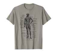 Human Muscle Anatomy Design Gift Idea T-Shirt