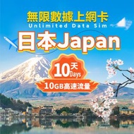 【日本】-【10日10GB】總流量高速數據上網卡-4G 日本SIM Card-Docomo-日本數據卡｜日本上網｜日本漫遊卡｜日本電話卡|日本SIM咭