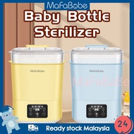 Mafababe Baby Bottle Sterilizer 5 In 1 Baby Milk Bottle Steamer Sterilizer Design For Baby Bottle Sterilizer Intelligent