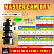 NOKEN AS BRT NMAX AEROX