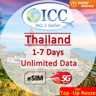 ICC eSIM_Thailand 1-7 Days Unlimited Data eSIM (Can top up and reuse)