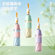 Eight-Bone Automatic Saving Sunscreen Anti-Ultraviolet Umbrella Umbrella