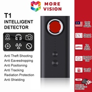 Hidden Camera Detector Portable Anti-Spy Wireless Signal Monitor GPS Tracker Sound Light Alarm Hotel