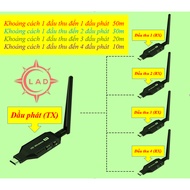 164ft Wireless 1080P HDMI Signal Sharing Device TV Box for PS4 DVD Camera Laptop TV Projector