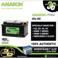 AMARON Pro Din Series - DIN 80