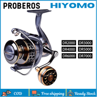 PROBEROS สปินโลหะหมุนได้อย่างเรียบลื่นรอกตกปลาเต็มรอกจิ๊กปลาคาร์พทะเลลากได้สูงสุด10กก. 2000 3000 400