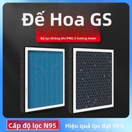 Bộ Lọc Không Khí Aromatherapy N95 Chống Ô Nhiễm Loại Bỏ Formaldehyde PM2.5