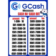 LAMINATED GCASH RATE