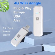 4G Wifi Router LTE Dongle Mobile Portable Wireless LTE USB Modem Dongle Nano SIM Card Slot Hotspot Optional Antenna Port