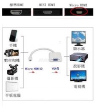 【zakka雜貨店】【快速出貨】【全網最低】真正全銅 Surface RT 微型 Micro HDMI TO VGA 轉