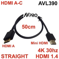 AVPRO AVL22AC 4K 60hz HDMI v2.0 to Mini HDMI Cable