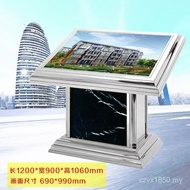 Floor View Light Box Signs Luminous Flat Platform Guide Lobby Lobby Floor Shopping Mall Index Nails 