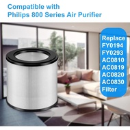 OEM Air Purifier HEPA Filter for Philips FY0194 FY0194/30 FY0293 AC0820/32 AC0810 AC0820 AC0830 AC08