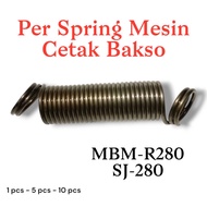 MESIN Spring Meatball Printing Machine MBM-E280 SJ-280