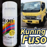 KIMS- Cat Kuning Truck Truk Trek Canter Mitsubishi Mitsubisi Fuso