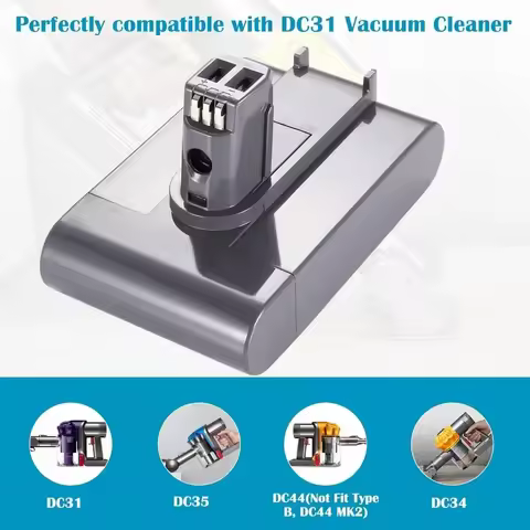 (Type A/B) 22.2V Vacuum Cleaner Rechargeable Battery for Dyson DC35, DC45 DC31, DC34, DC44, DC31 Ani
