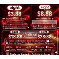 Eight Telecom Roaming Add-On – 1GB Data for Zone B ($8.88), Zone C ($18.88), Zone D ($28.88) | Trave