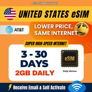 【CSL】USA eSIM |  UNLIMITED High Speed Local network+Unlimited hotspot sharing | Unlimited calls to t