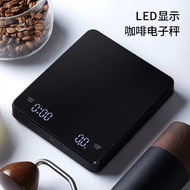 Household Kitchen Scale Gram Weight Coffee Food Small Baking Spoon Quantity Number Tea Electric Char