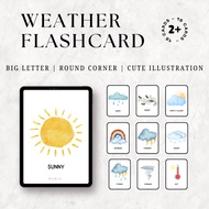 Weather Cards - 16pcs for early Learning, Weather Flash Cards for Toddlers, Montessori flashcards, B