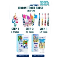 Jordan Jordan's baby toothbrush Step 1 Step 2 Step 3 / Jordan's children's toothpaste toothpaste