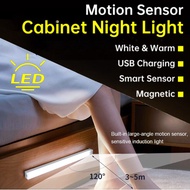 Loyyer 【มีในสต็อก】 Motion Sensor ไฟในคืน LED PIR เปิด/ปิดอัตโนมัติห้องนอนบันไดคณะรัฐมนตรีตู้เสื้อผ้าไร้สาย USB ชาร์จเด็กไฟกลางคืนสำหรับบ้านห้องครัวห้องนอน