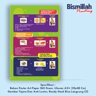 Learning Poster for Children 6-8 Months MPASI