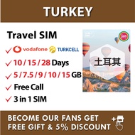 【Turkey】【10 / 15 / 28 days】Turkey Travel Prepaid Sim Card