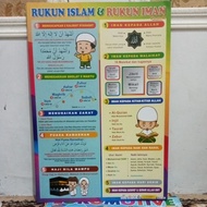 Islamic Pillars & Pillars of Faith Children's Poster